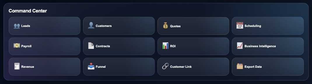 WorkPilot Command Center showing leads, customers, quotes, scheduling, payroll, contracts, ROI, business intelligence, revenue, funnel, customer link, and export data modules