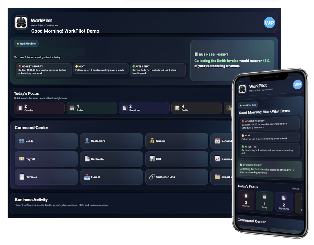 WorkPilot dashboard showing Daily Brief, Business Insight, Today's Focus, and Command Center